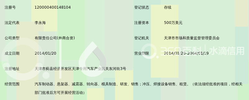 天津租车市场新趋势与机遇